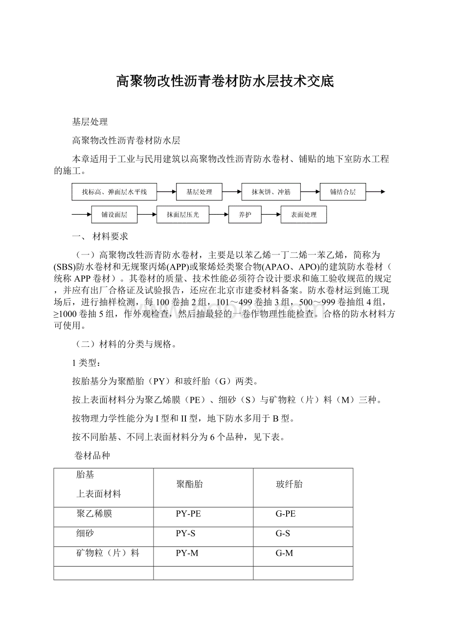 高聚物改性沥青卷材防水层技术交底.docx