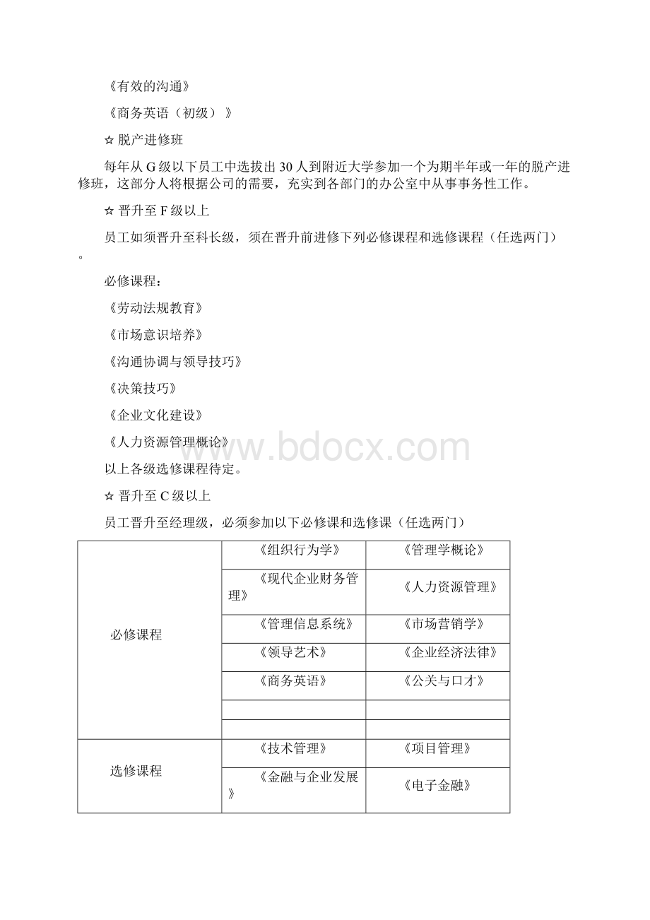 员工培训制度.docx_第3页