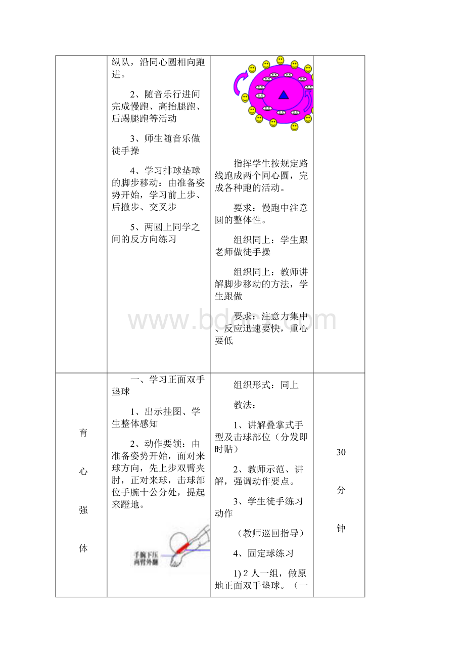 初中体育正面双手垫球教学设计学情分析教材分析课后反思Word格式.docx_第2页