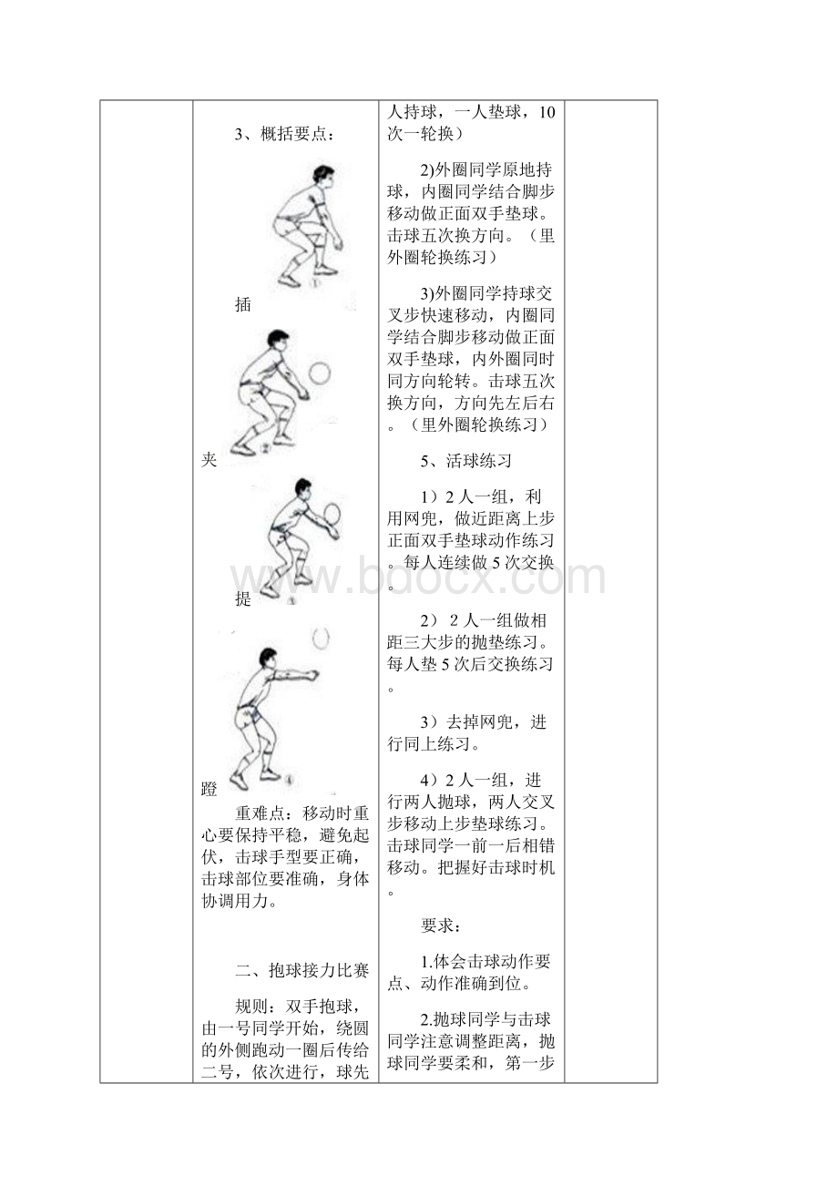 初中体育正面双手垫球教学设计学情分析教材分析课后反思Word格式.docx_第3页