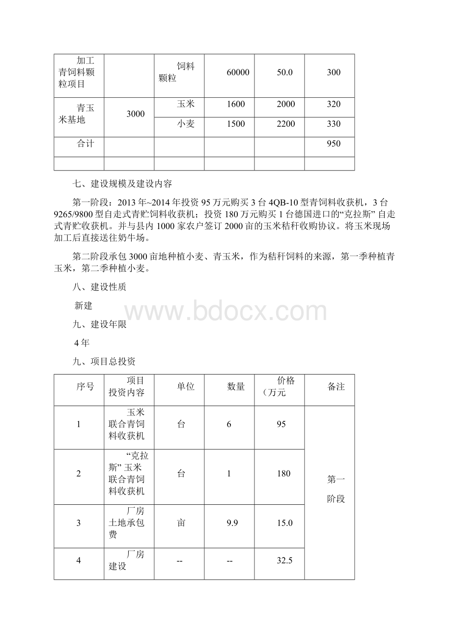 秸秆颗粒物饲料加工项目研究报告Word格式.docx_第2页