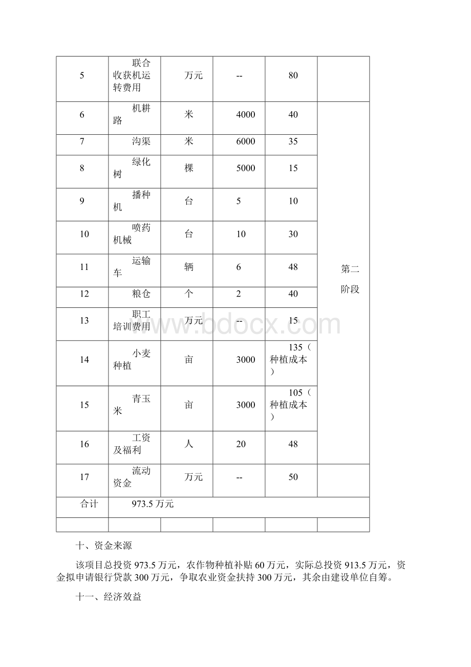 秸秆颗粒物饲料加工项目研究报告Word格式.docx_第3页