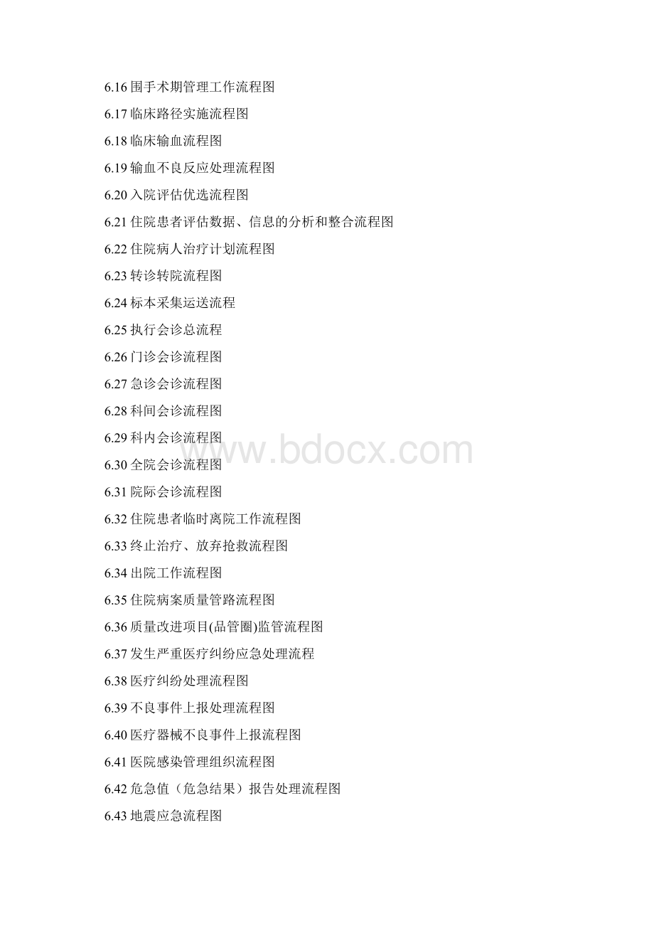 医疗质量安全管理工作规程.docx_第2页