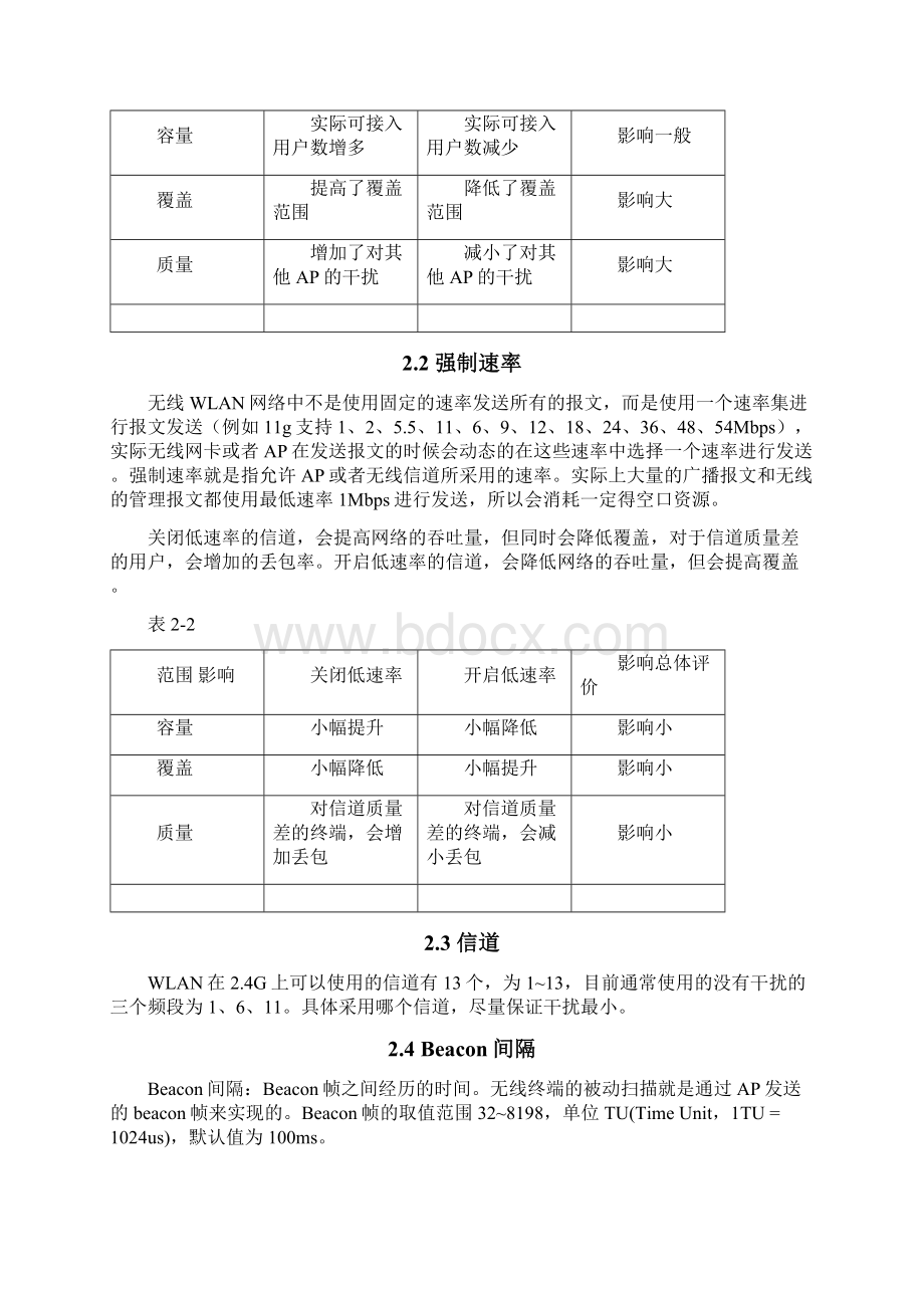 WLAN不同场景下参数配置.docx_第3页