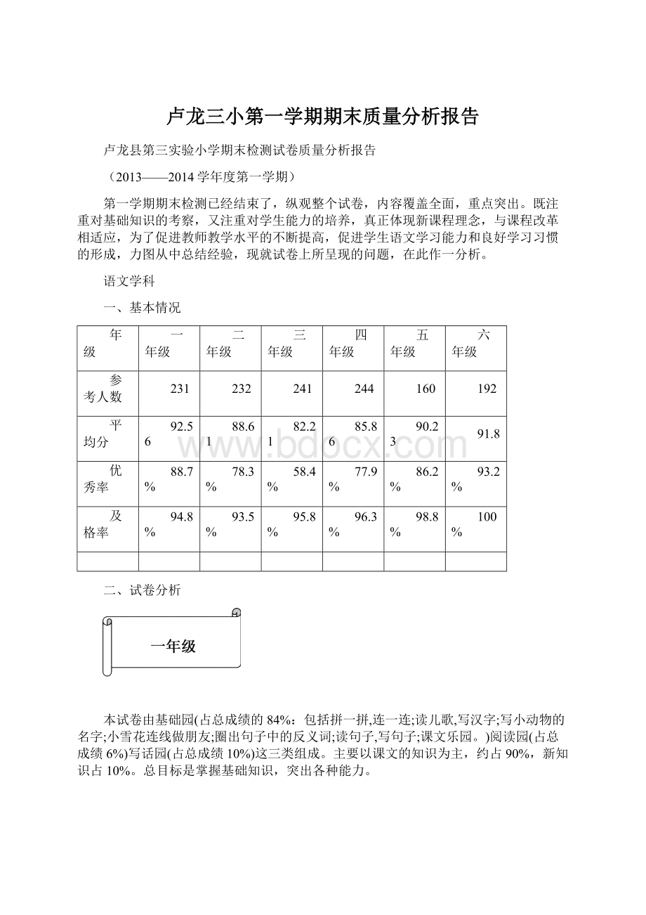 卢龙三小第一学期期末质量分析报告.docx