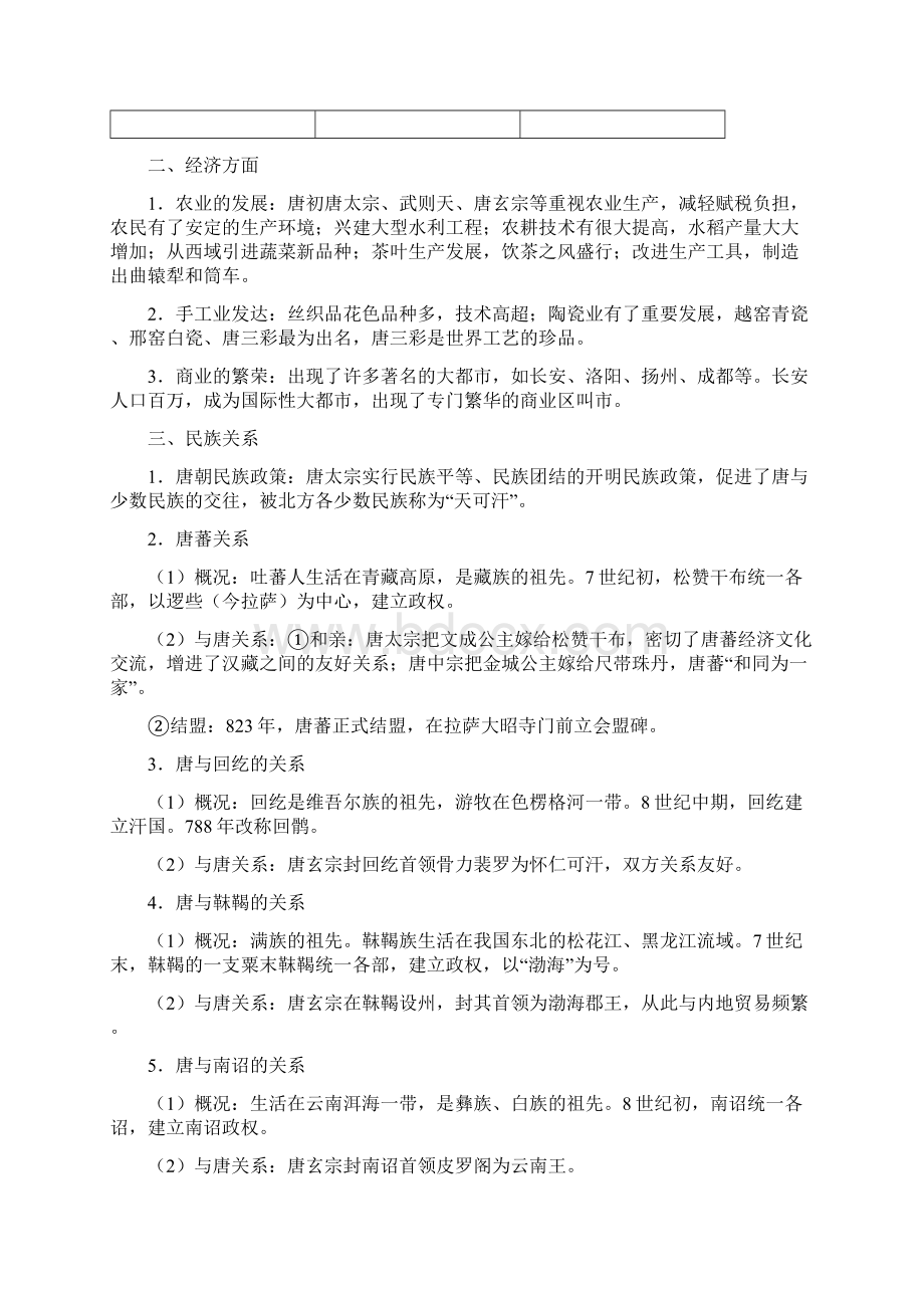 唐朝历史复习专题.docx_第3页