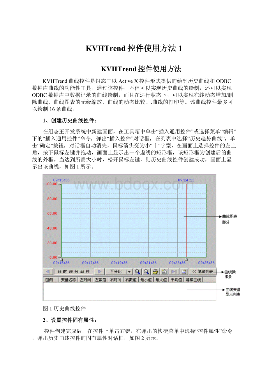 KVHTrend控件使用方法1Word文档格式.docx