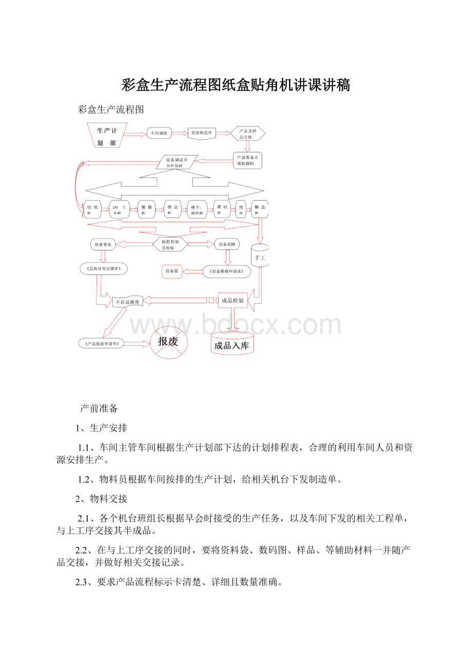 彩盒生产流程图纸盒贴角机讲课讲稿Word文档下载推荐.docx