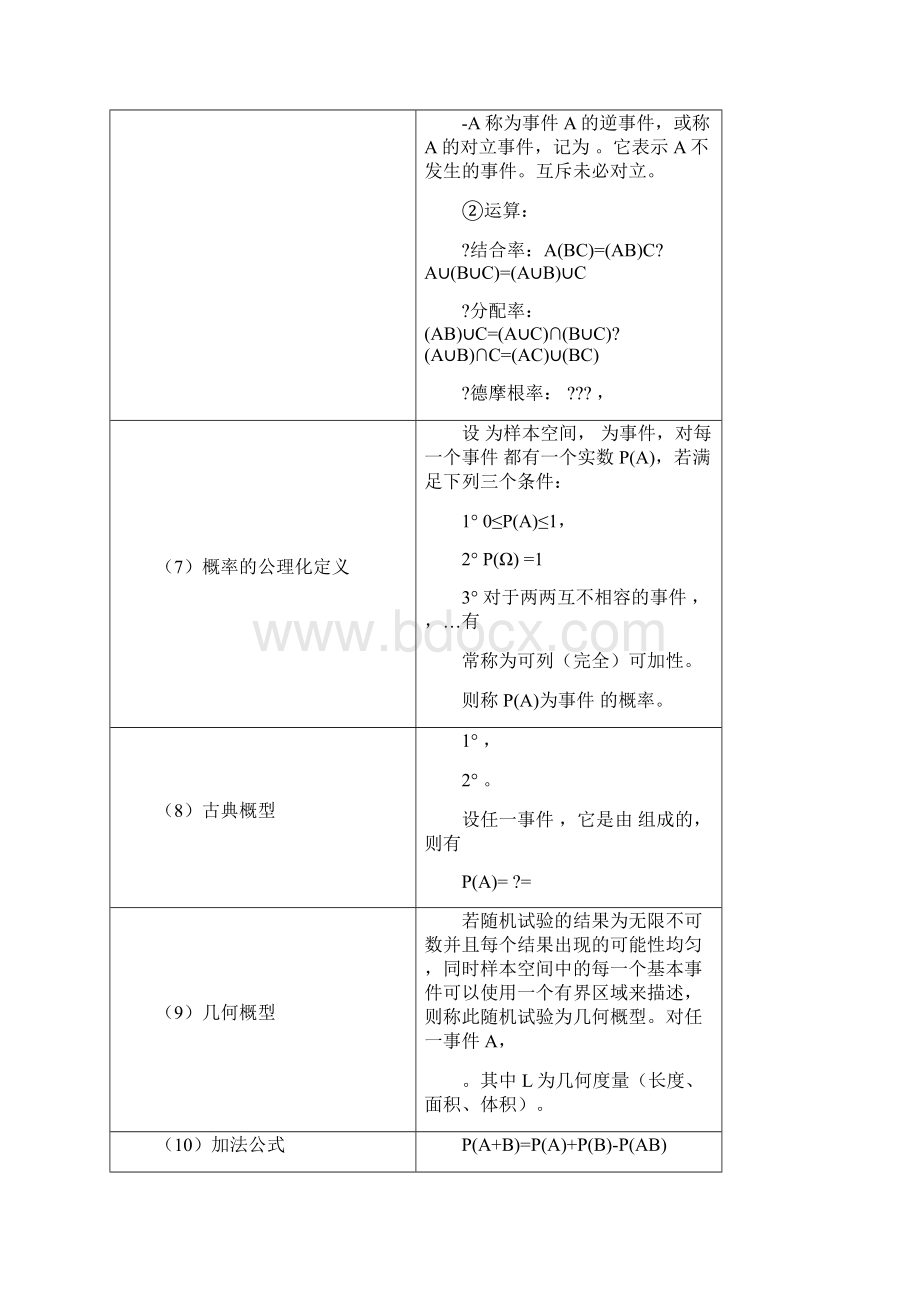 概率公式大全文档格式.docx_第3页