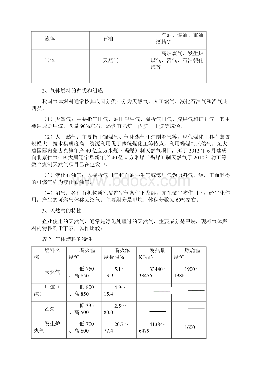 气体燃料燃烧常识DOC.docx_第2页