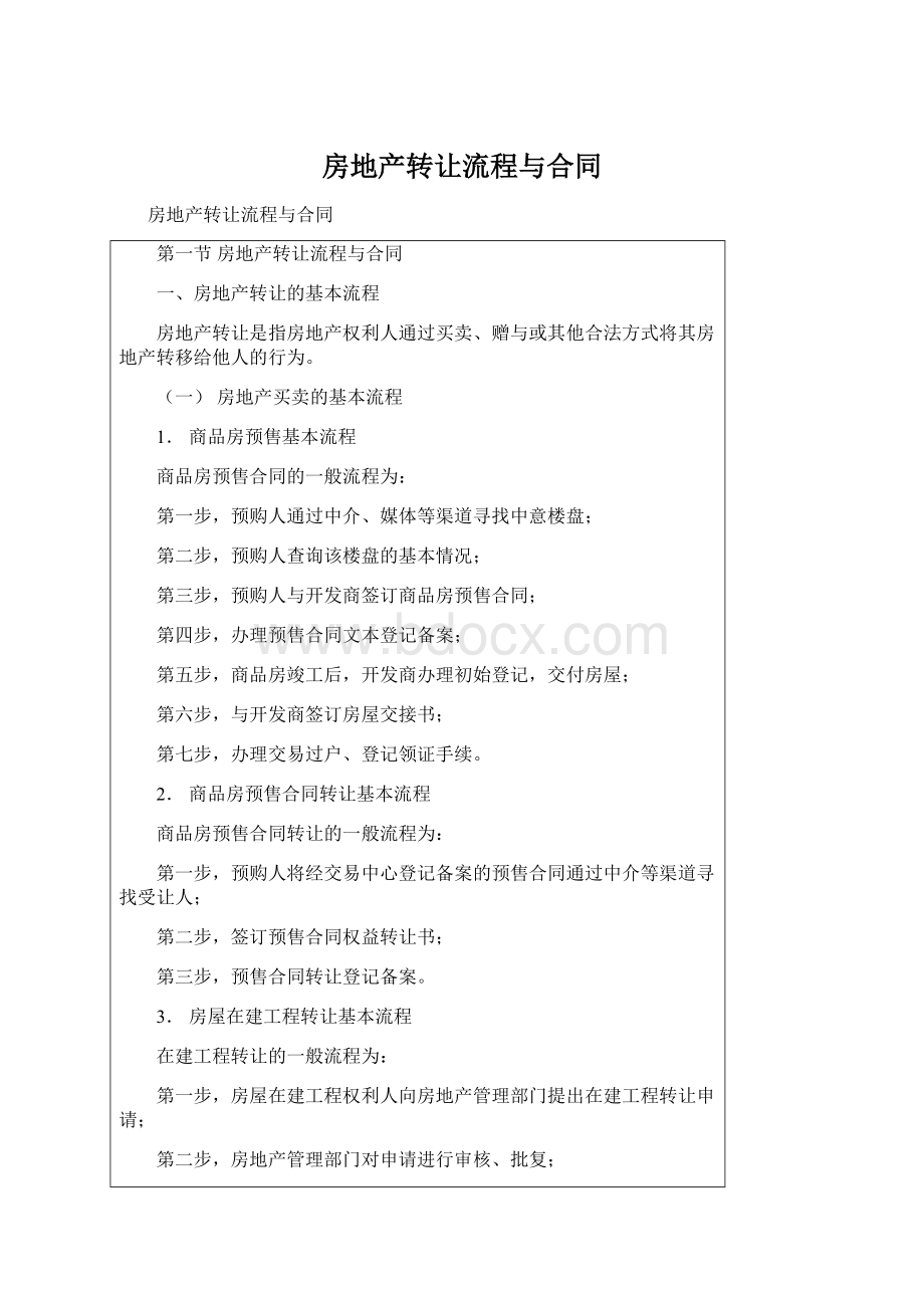 房地产转让流程与合同Word格式文档下载.docx_第1页