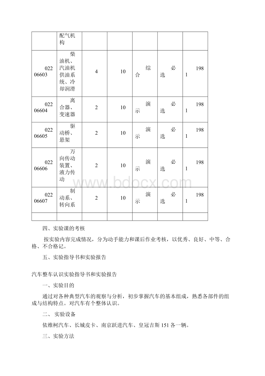 级《汽车构造A》实验教学大纲.docx_第2页