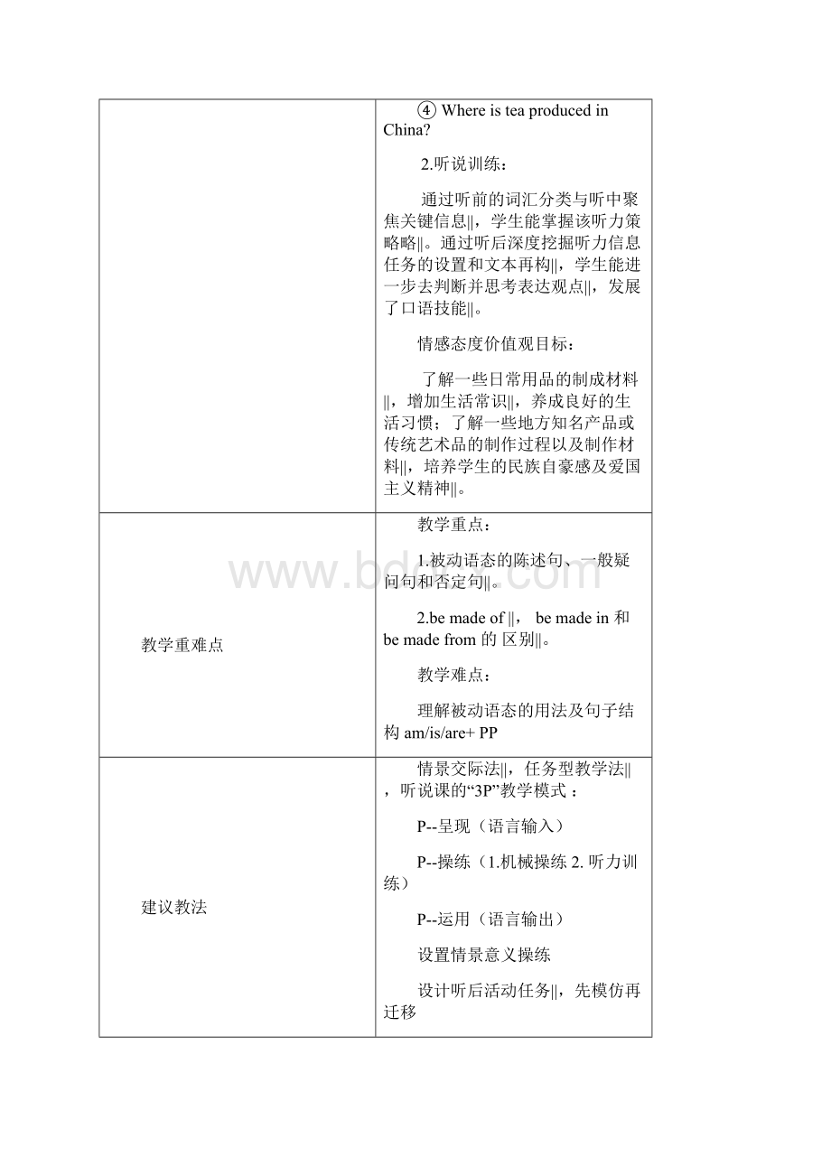 人教版英语九年级全一册教案Unit5 SectionA1a2dWord文档格式.docx_第3页