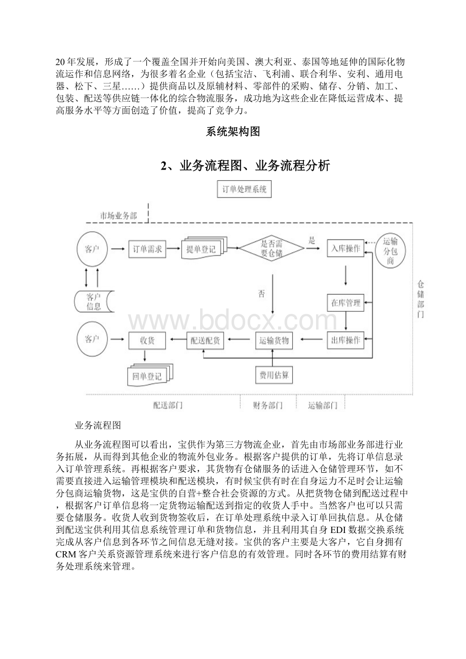 第三方物流企业物流信息系统分析Word文件下载.docx_第2页