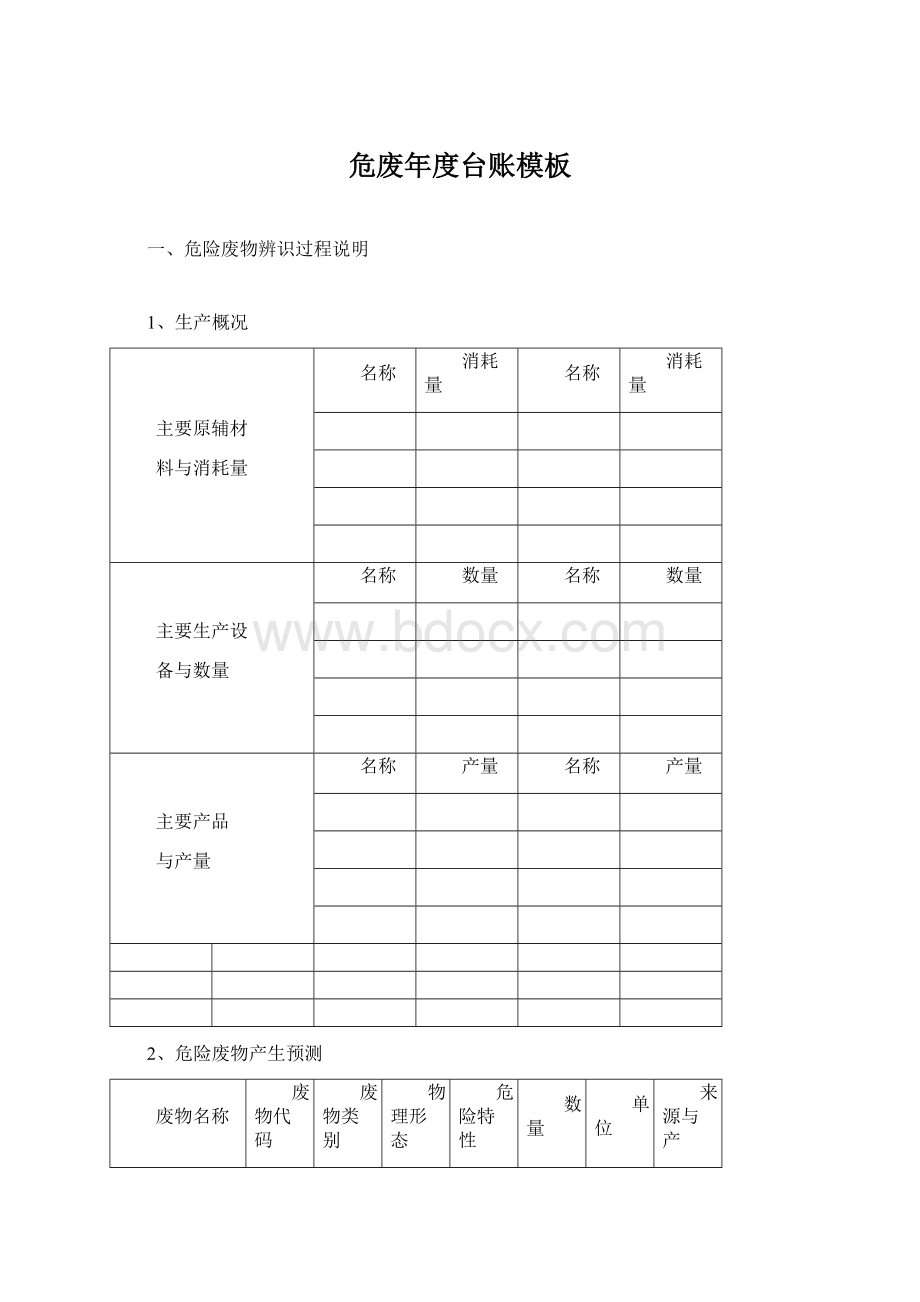 危废年度台账模板Word格式.docx