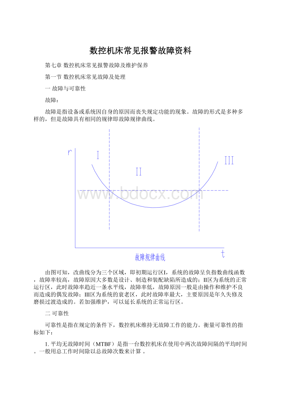 数控机床常见报警故障资料Word格式.docx