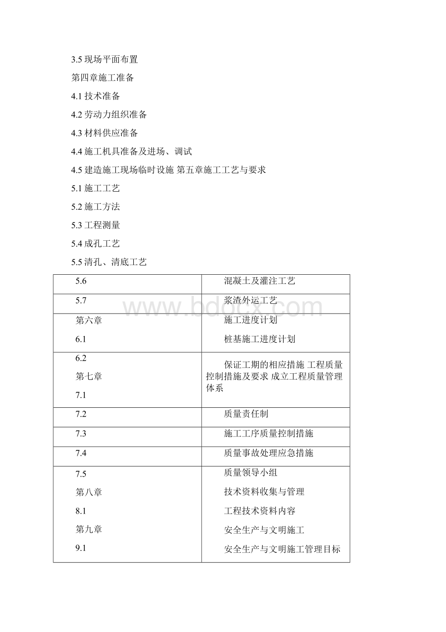 混凝土灌注桩施工组织设计.docx_第2页