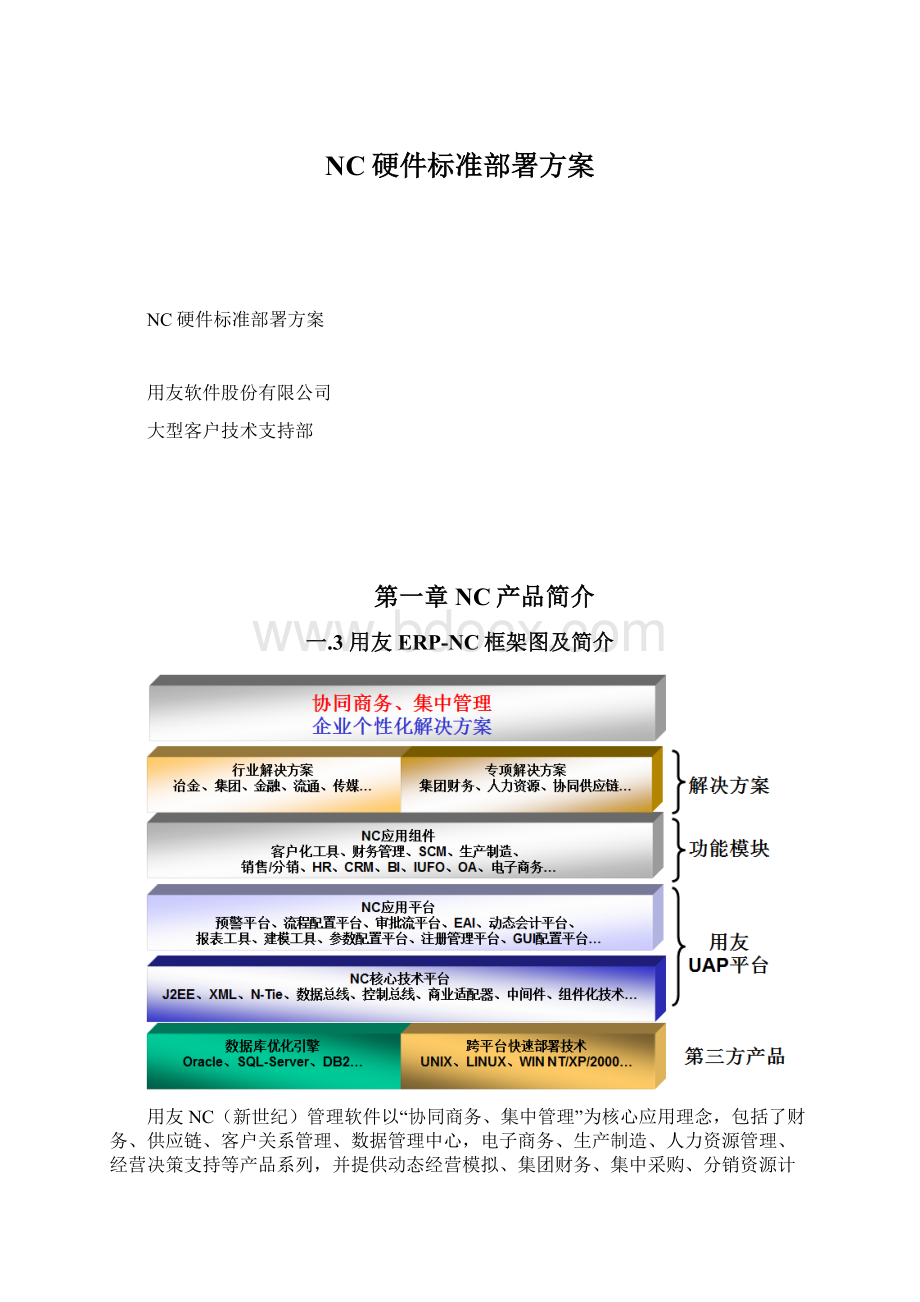 NC硬件标准部署方案Word文档下载推荐.docx