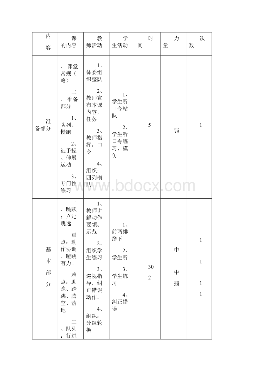 小学体育水平二教案好.docx_第3页