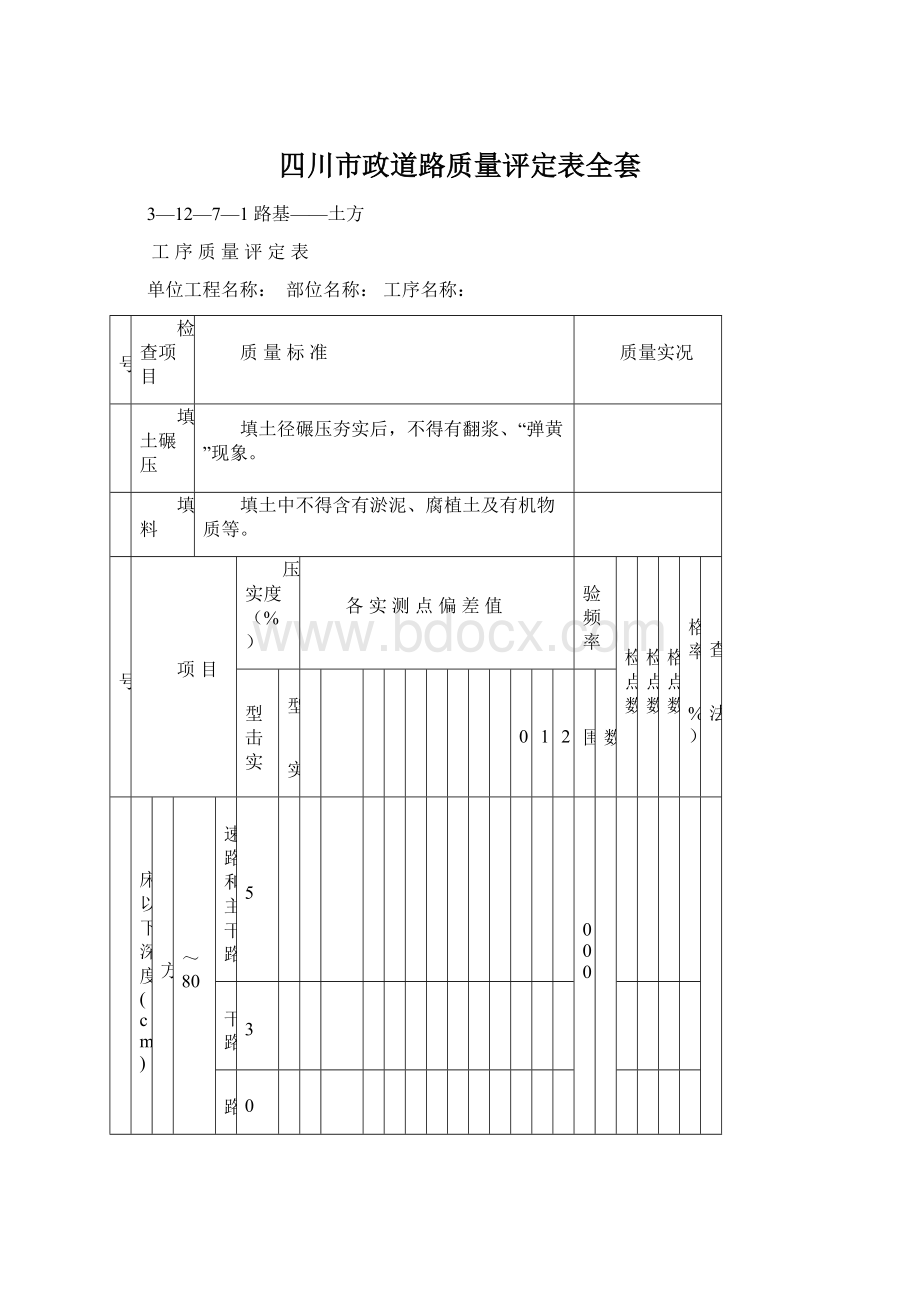 四川市政道路质量评定表全套.docx_第1页