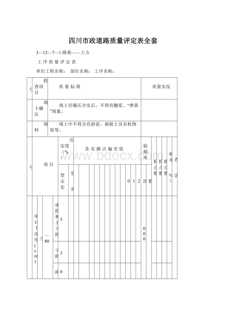 四川市政道路质量评定表全套.docx