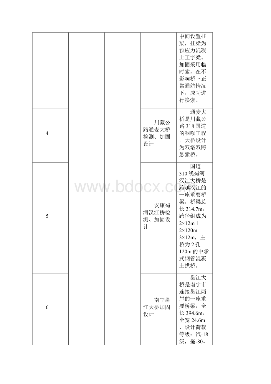 整合优势体现0905.docx_第3页