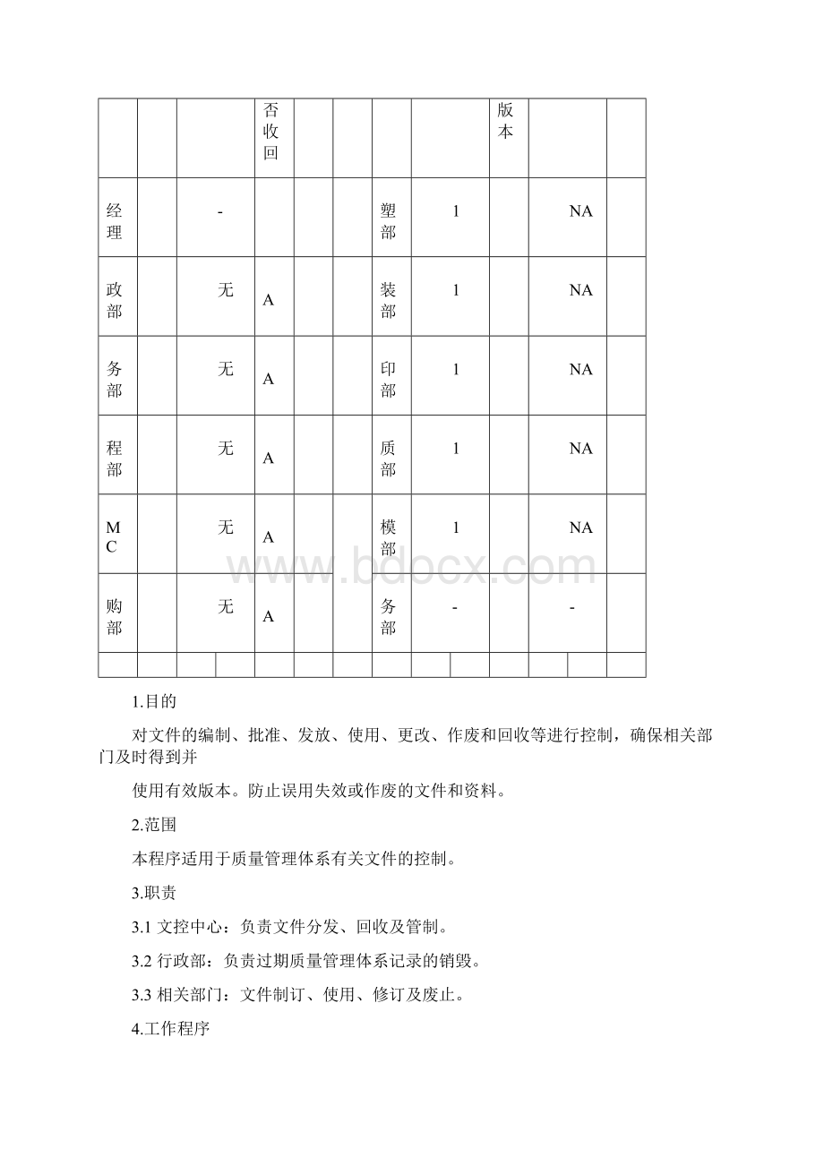 01文件与资料管理程序Word文档格式.docx_第2页