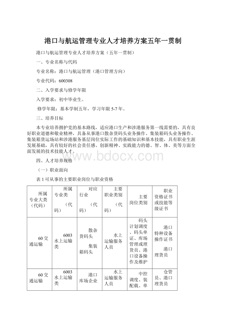 港口与航运管理专业人才培养方案五年一贯制.docx