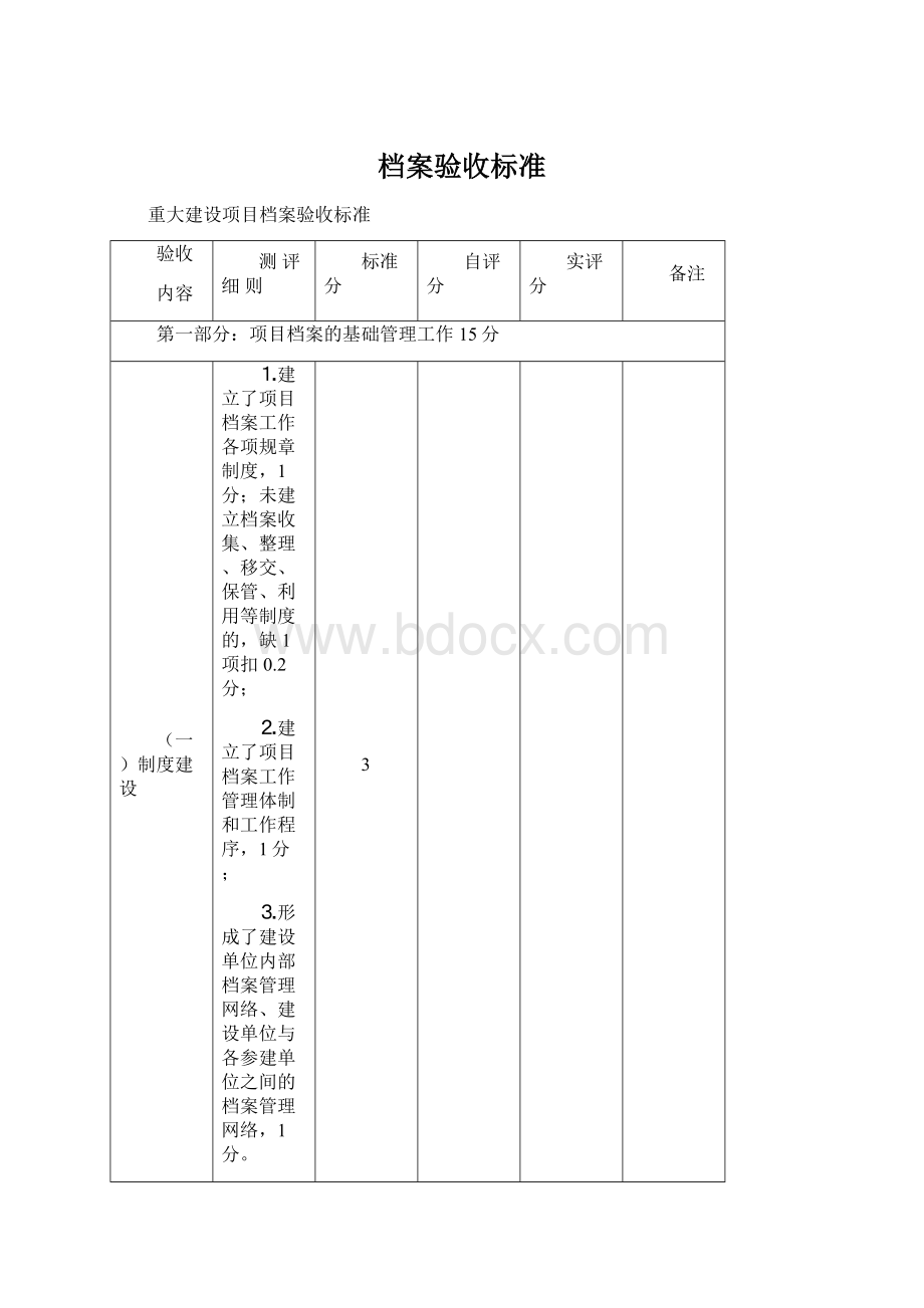 档案验收标准Word文档格式.docx