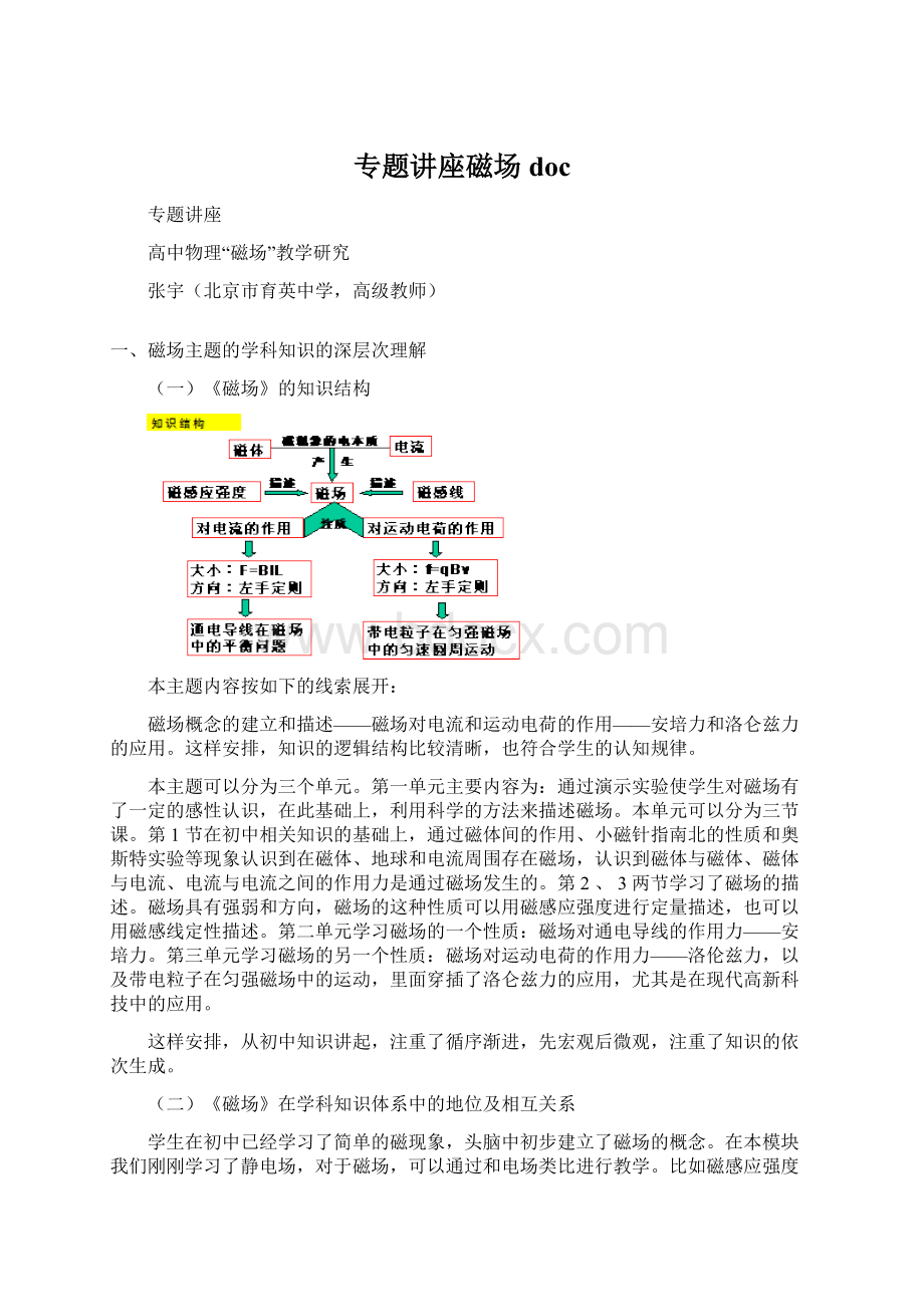 专题讲座磁场doc文档格式.docx