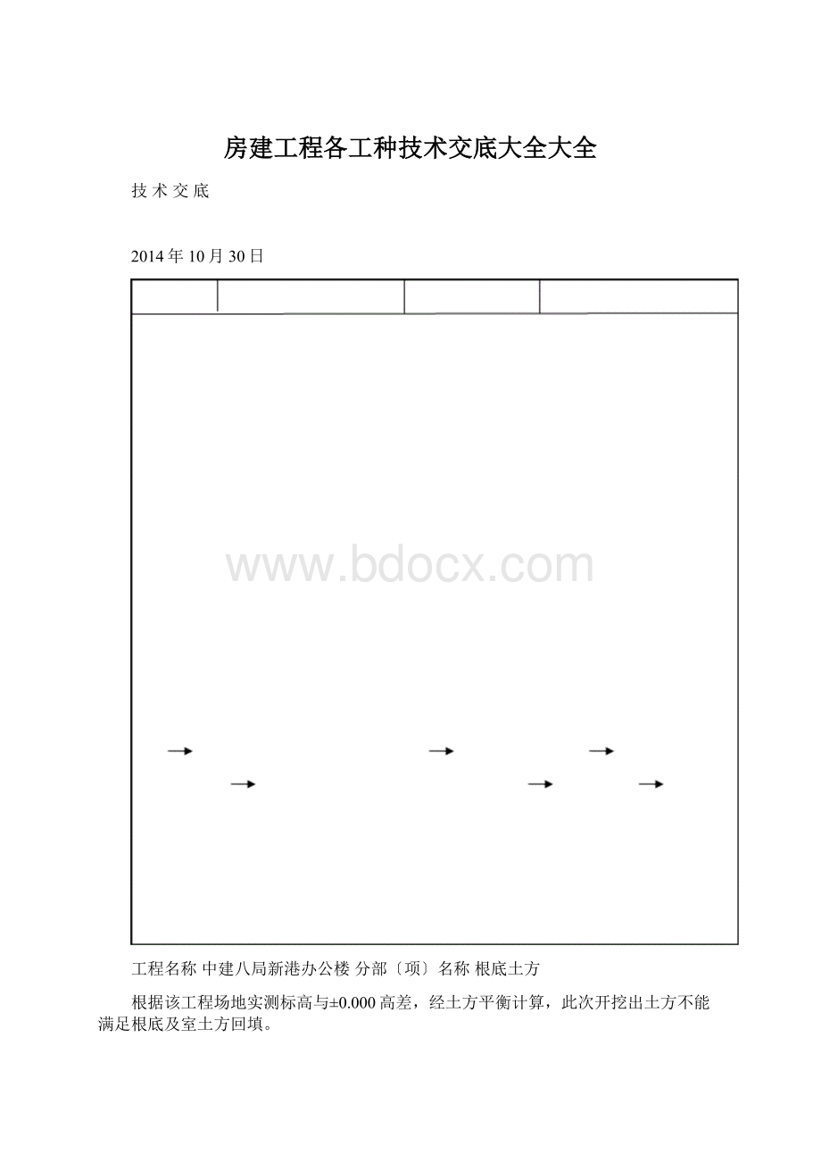 房建工程各工种技术交底大全大全Word下载.docx