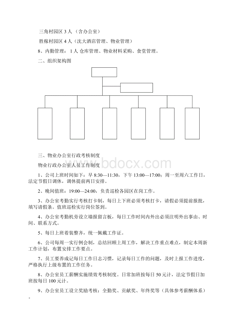 物业行政管理各岗位职责制度规范.docx_第2页