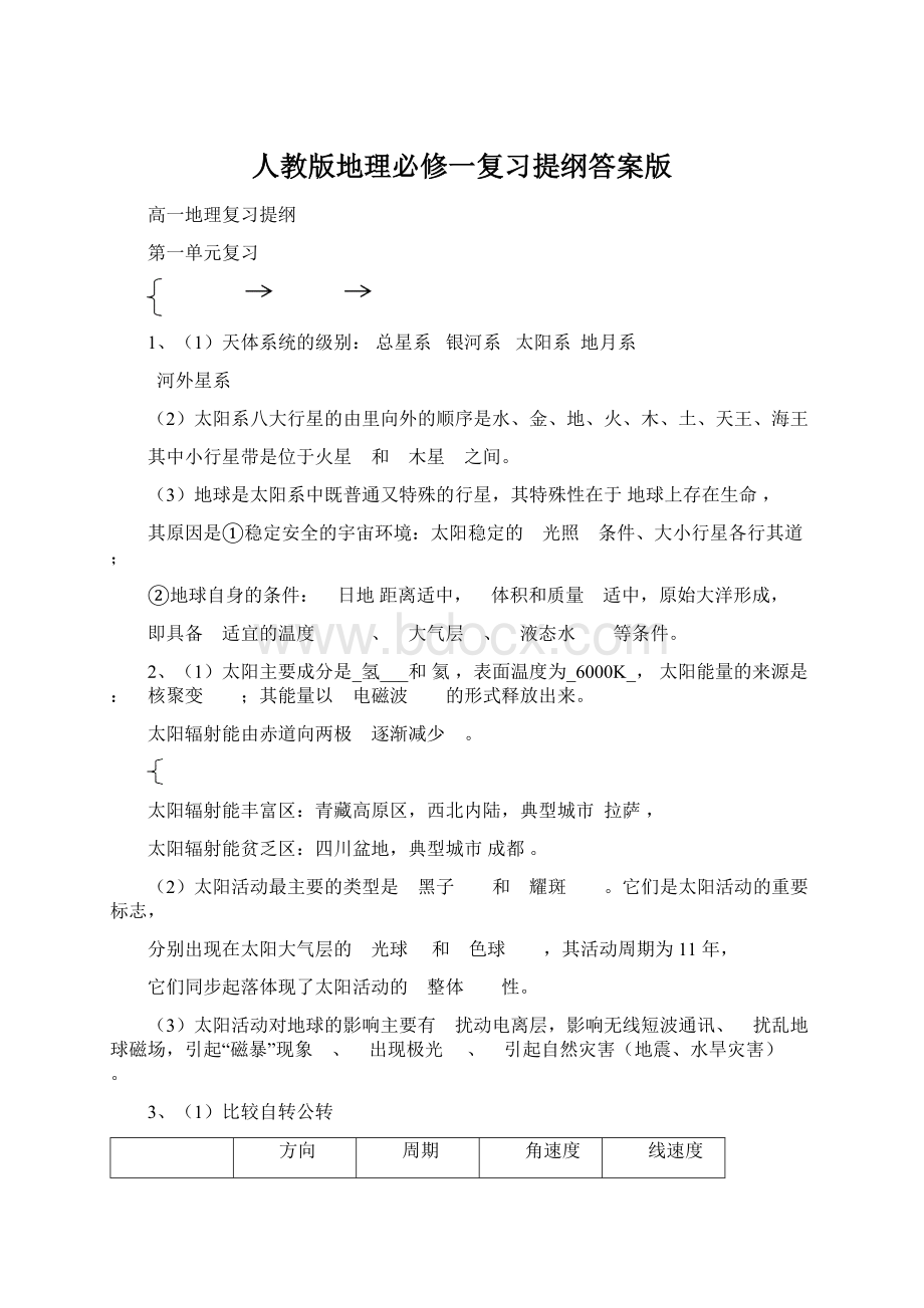 人教版地理必修一复习提纲答案版.docx_第1页