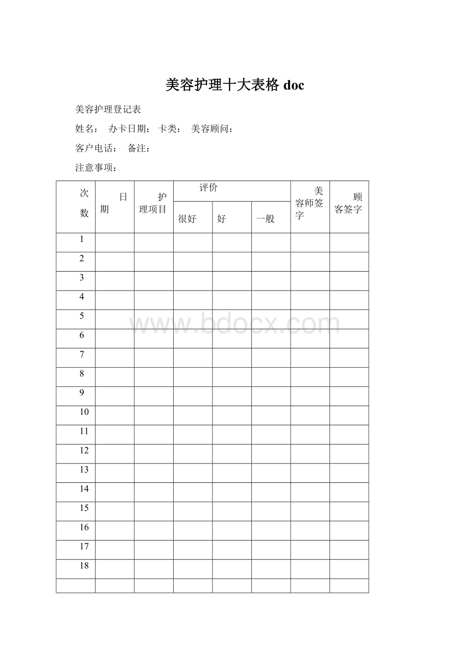 美容护理十大表格doc.docx