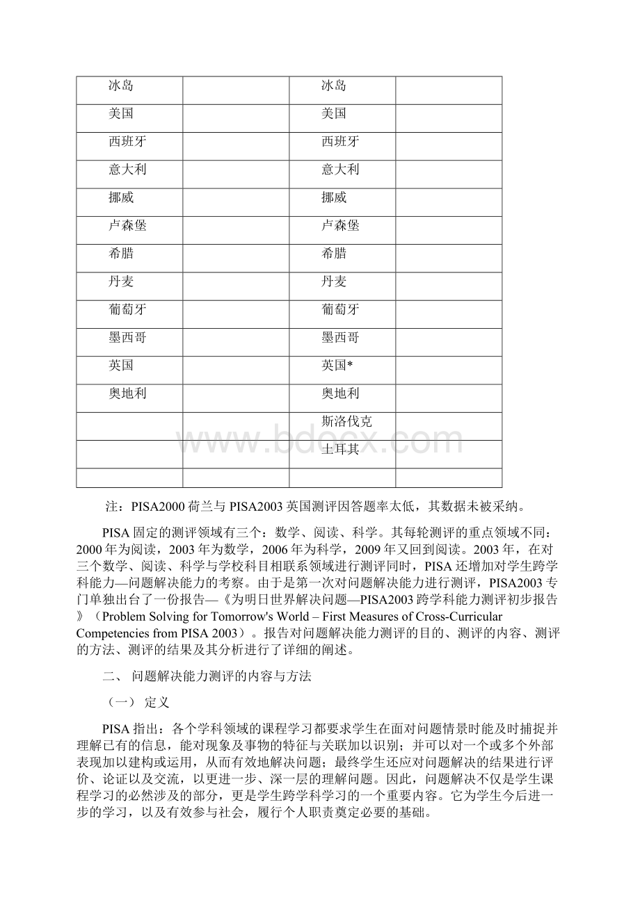 中外教育分析报告第96期.docx_第3页