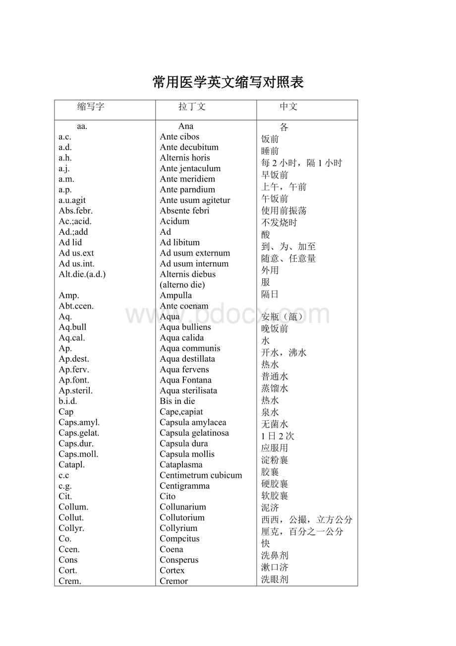 常用医学英文缩写对照表Word下载.docx