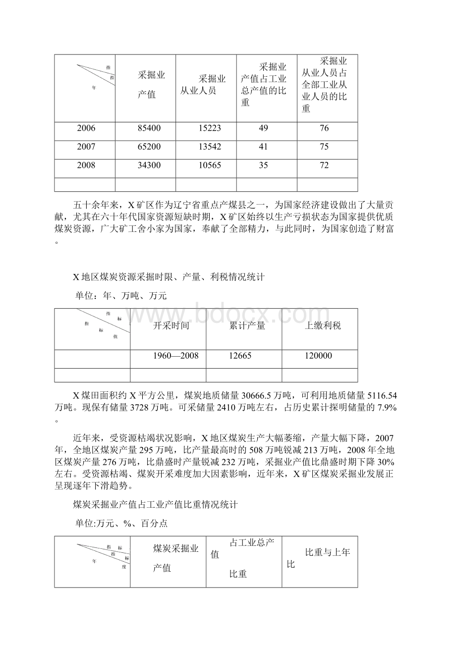 XX区接续替代产业发展规划Word文档格式.docx_第3页