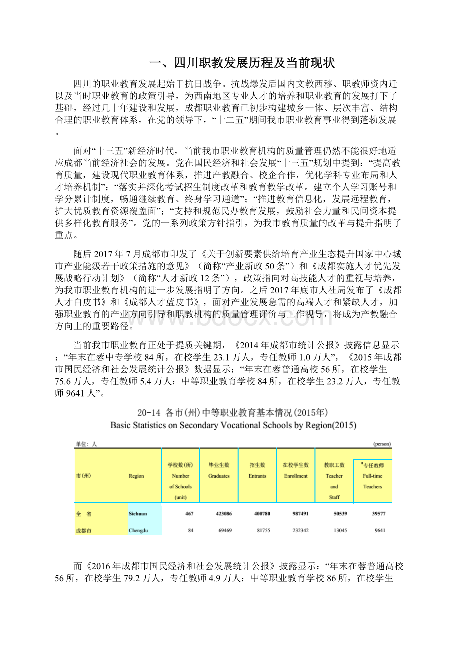 成都市职业教育评价组织意见函.docx_第2页