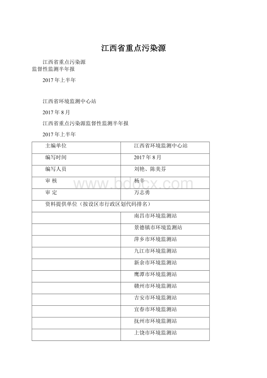 江西省重点污染源Word文档下载推荐.docx_第1页