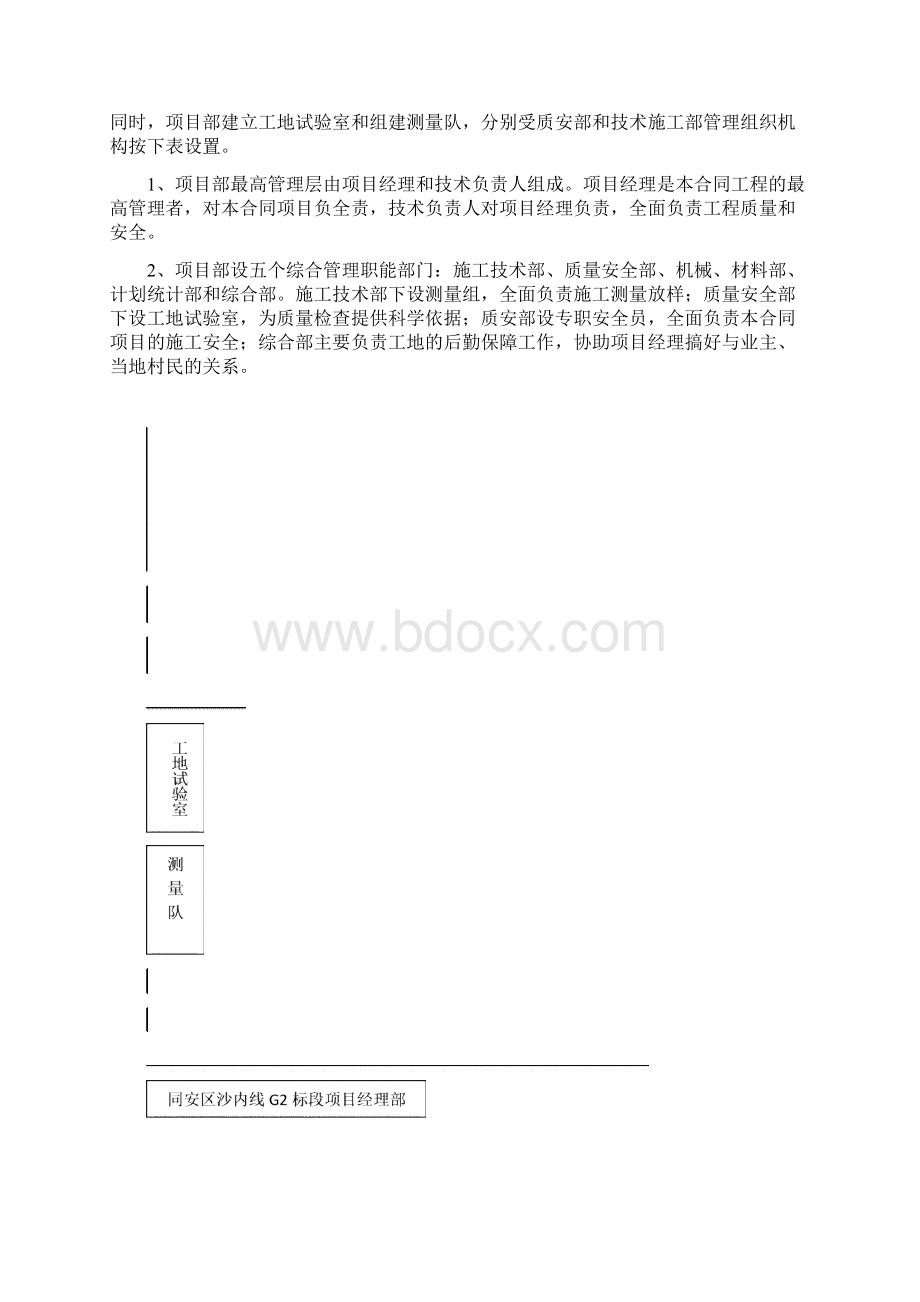 沙内线施工组织设计.docx_第2页