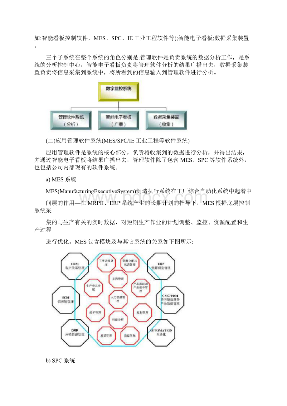 车间电子看板方案设计Word格式.docx_第2页