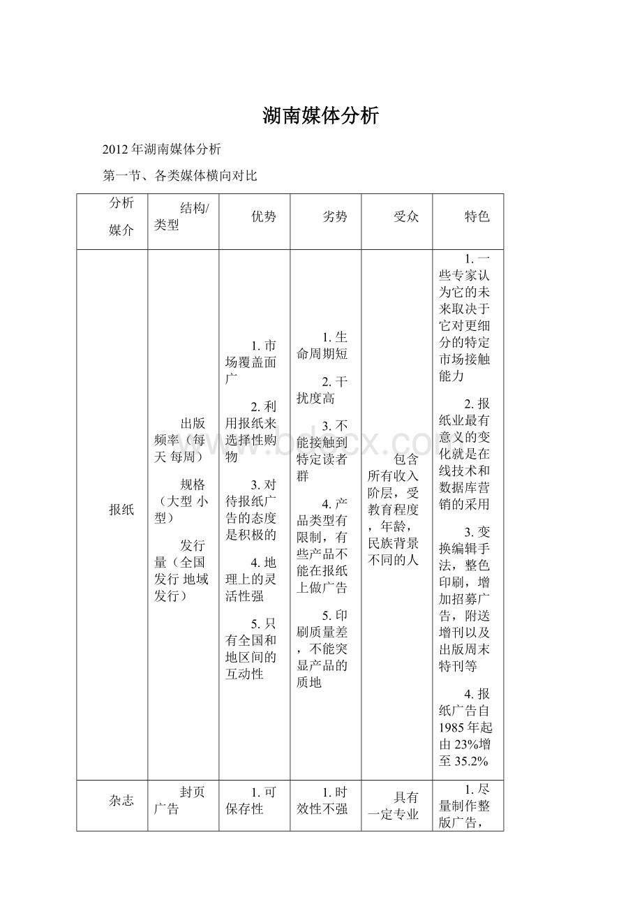 湖南媒体分析Word格式.docx_第1页