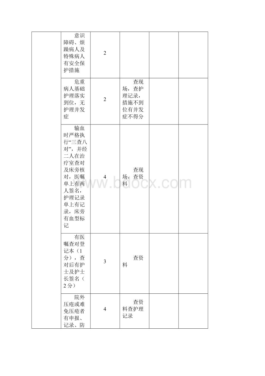 护理高质量考核实用标准全Word文档格式.docx_第3页