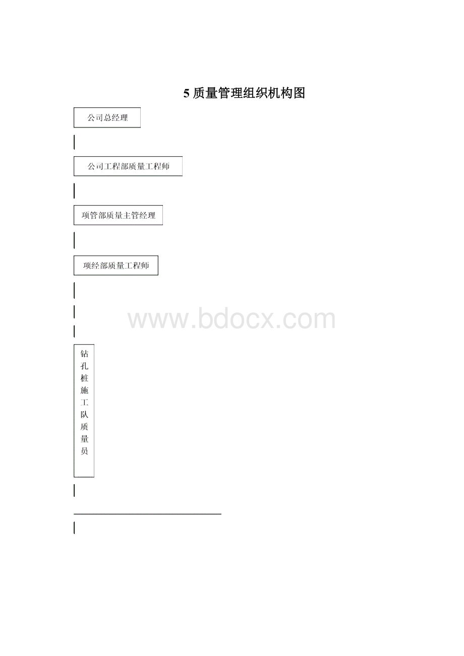 质量创优计划1.docx_第3页