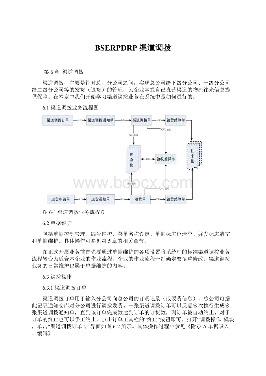 BSERPDRP渠道调拨.docx_第1页