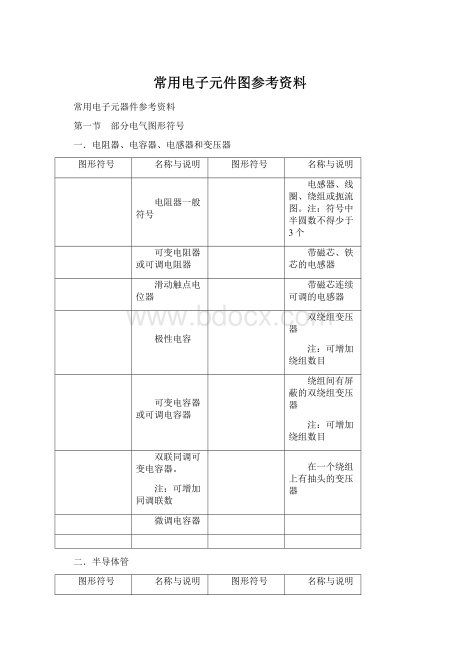 常用电子元件图参考资料Word文档格式.docx_第1页