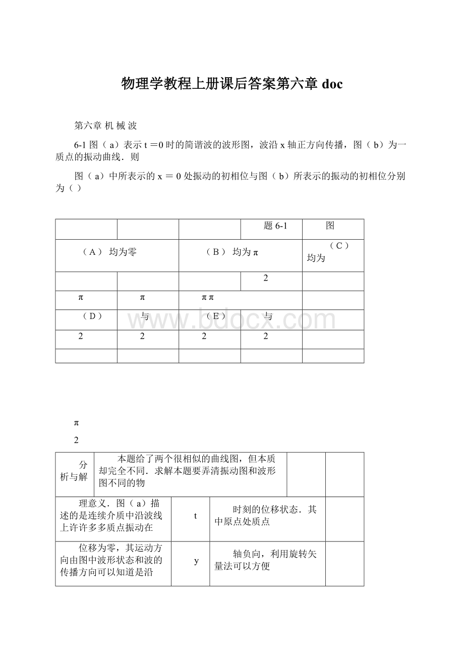 物理学教程上册课后答案第六章doc.docx_第1页