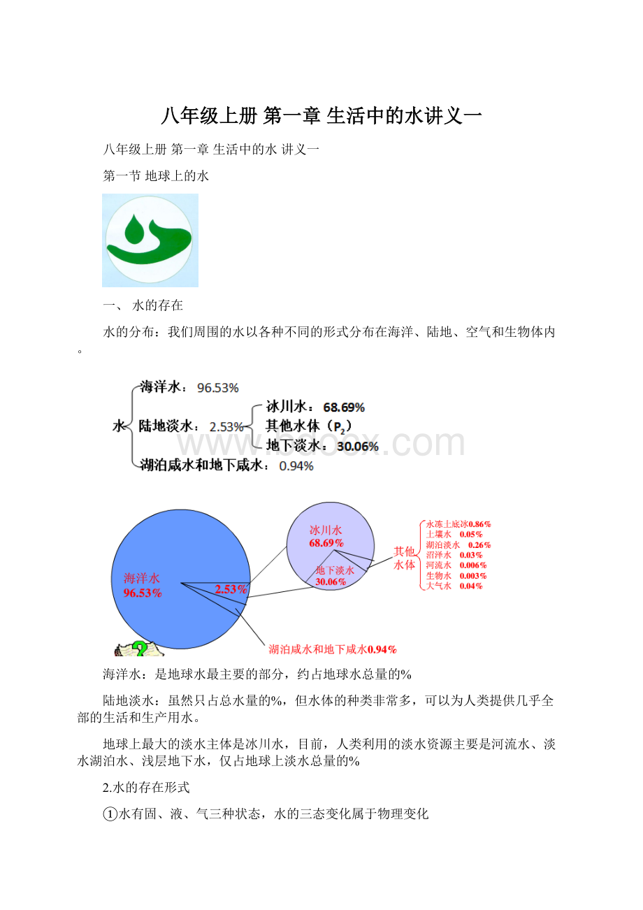 八年级上册 第一章 生活中的水讲义一Word文件下载.docx