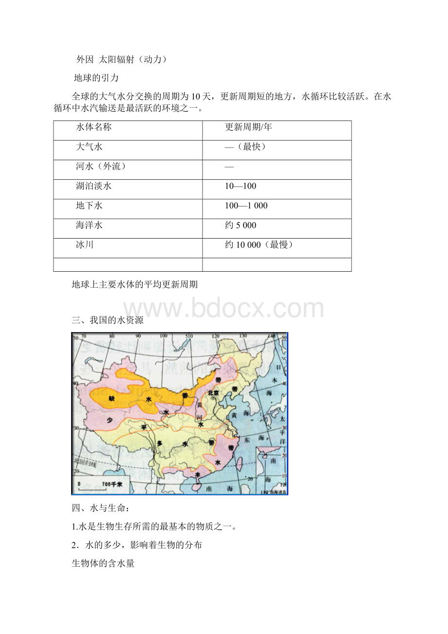 八年级上册 第一章 生活中的水讲义一Word文件下载.docx_第3页