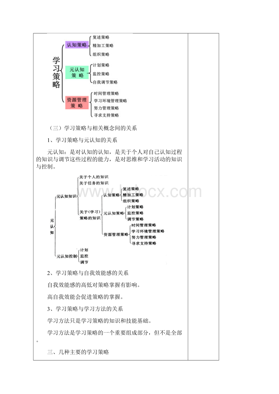 《教育心理学》教案第三章 学习策略及其训练Word下载.docx_第3页